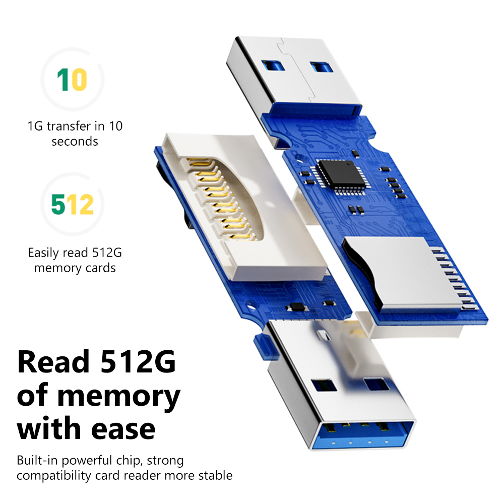 2 In 1 USB 3.0 Card Reader Por - Home Assistant Sd review and price