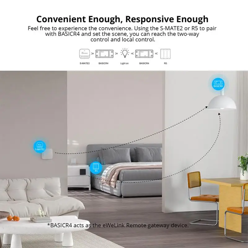 1-10PCS SONOFF WiFi Switch BAS - Sonoff Basic Switch review and price