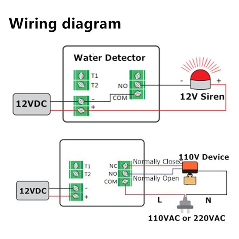 [NEW!A25P】 12V DC Wired Water  - Water Leak Detector Wired review and price