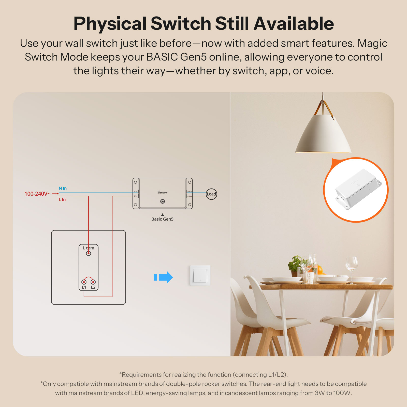 SONOFF BASIC-1GS Matter Over W - Sonoff Basic Switch review and price