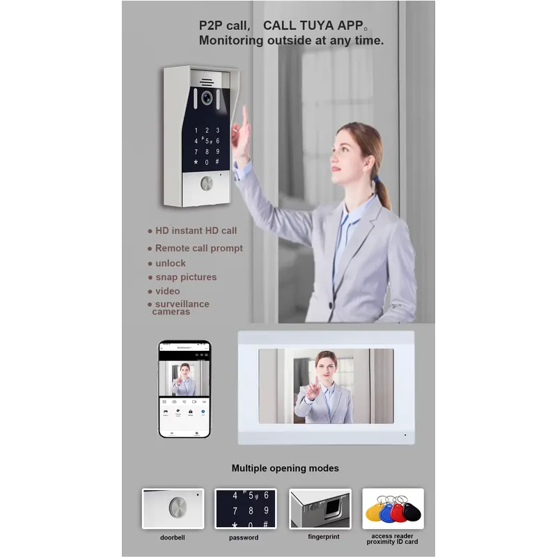 TYSH 2-wire IP Smart WiFi Vide - Smart Doorbell Wired review and price