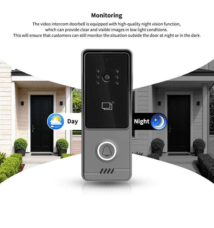 2 Wire Video Intercom System 1 - Smart Doorbell Wired review and price