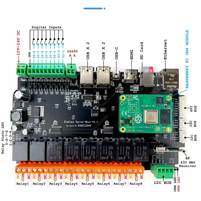 KinCony Raspberry Pi - Server  - Home Automation Raspberry Pi review and price