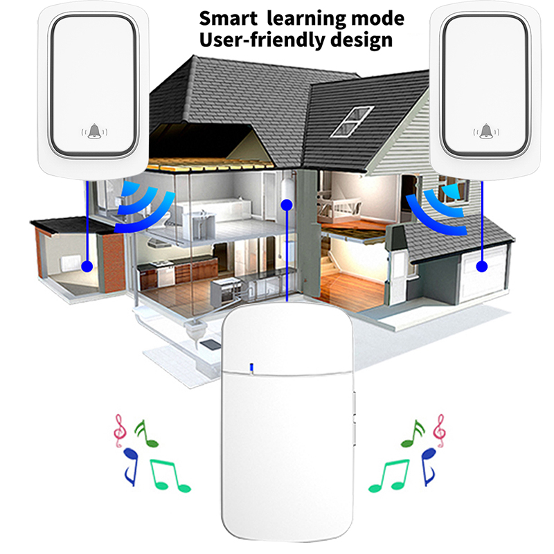 Smart Outdoor Wireless Doorbel - Smart Doorbell Wired review and price