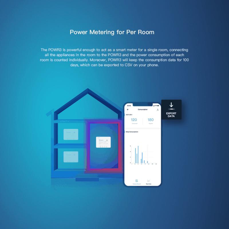 SONOFF POW POWR3/Powr316/POWR3 - Sonoff Basic Switch review and price