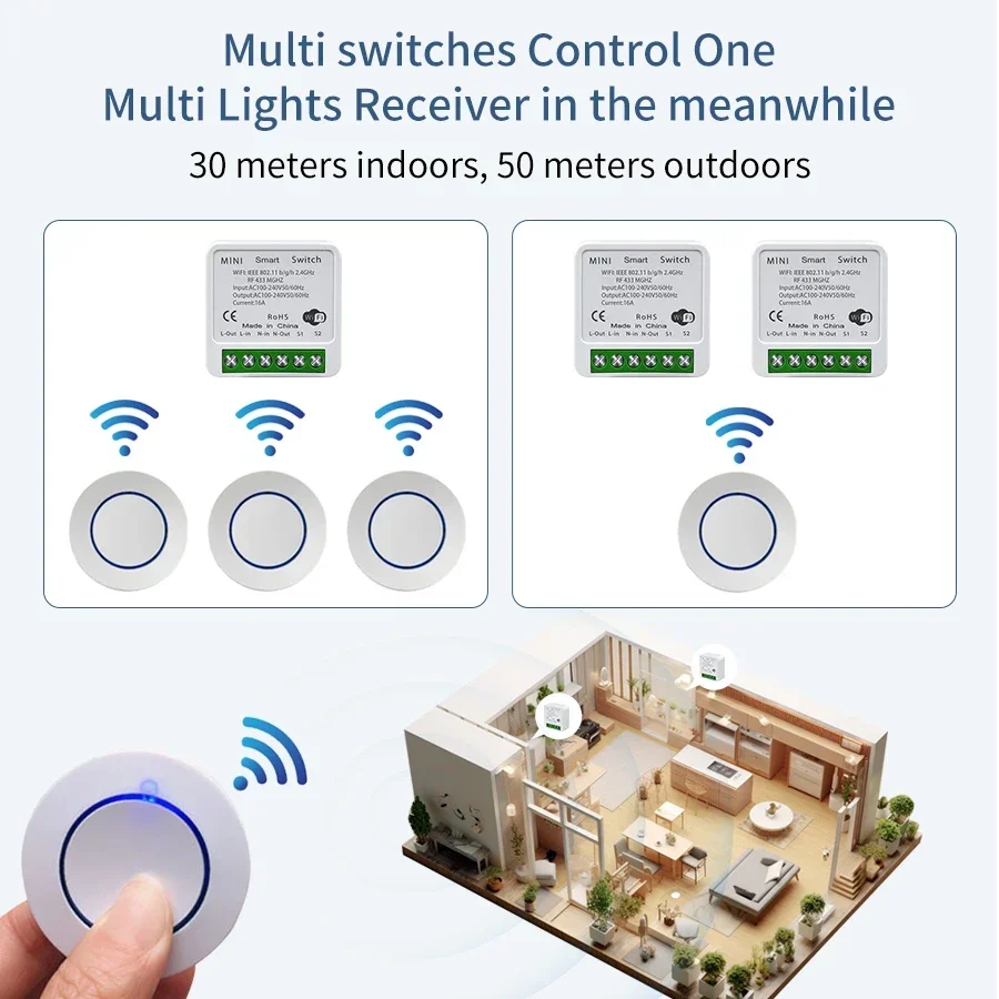 Tuya WiFi Smart Switch 16A RF4 - Sonoff Basic Switch review and price