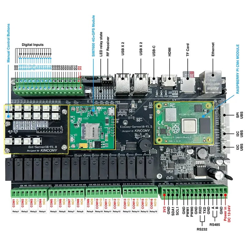 Kincony Server16 Raspberry Pi  - Home Automation Raspberry Pi review and price