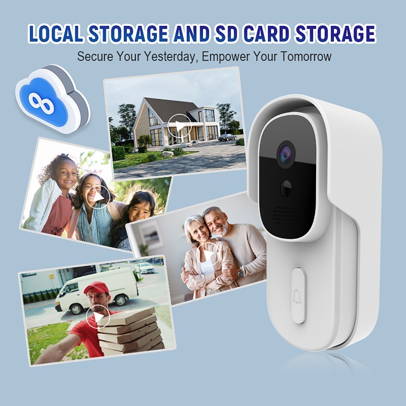 Wide View Tuya Smart Life APP  - Smart Doorbell Wired review and price